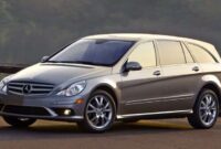Mercedes Benz Minivan for Sale: Best Used Class Autobytel